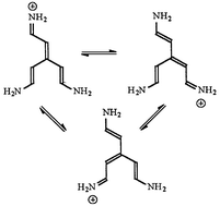 Graphical abstract: Relationships between basicity, structure, chemical shift and the charge distribution in resonance-stabilized iminoamines