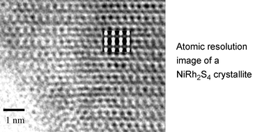 Graphical abstract: Preparation, structural and hydrotreating catalytic properties of unsupported NiRh2S4