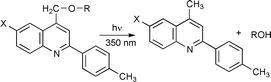 Graphical abstract: Approaches to a photocleavable protecting group for alcohols