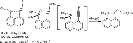 Graphical abstract: Interactions between alkynes and methoxy or dimethylamino groups in peri-naphthalene systems