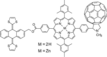 Graphical abstract: Photoinduced electron transfer in π-extended tetrathiafulvalene–porphyrin–fullerene triad molecules