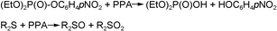 Graphical abstract: Destruction of toxic organophosphorus and organosulfur pollutants by perpropionic acid: the first stable, industrial liquid water-miscible peroxyacid in decontamination