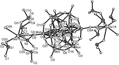 Graphical abstract: 1D and 2D polyoxometalate-based composite compounds. Synthesis and crystal structure of [{Ba(DMSO)5(H2O)}2(SiMo12O40)] and [{Ba(DMSO)3(H2O)3}{Ba(DMSO)5(H2O)}(GeMo12O40)]