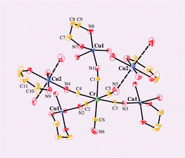 Graphical abstract: [Cu(tn)]3[Cr(CN)6]2·3H2O: a unique two-dimensional Cu–Cr cyano-bridged ferromagnet (tn = 1,3-diaminopropane)