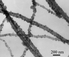 Graphical abstract: Immobilization of tetra-tert-butylphthalocyanines on carbon nanotubes: a first step towards the development of new nanomaterials