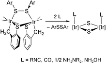 Graphical abstract: Coordination behaviour of (diaryl disulfide)-bridged dinuclear thiairidaindan cores: ligand substitution by isocyanides, CO, hydrazines and hydroxylamine, and related reactions