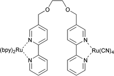 Graphical abstract: Solvatochromism as a mechanism for controlling intercomponent photoinduced processes in a bichromophoric complex containing [Ru(bpy)3]2+ and [Ru(bpy)(CN)4]2− units