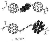 Graphical abstract: Rigidified tetrathiafulvalene–[60]fullerene assemblies: towards the control of through-space orientation between both electroactive units