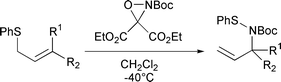 Graphical abstract: Efficient amination of sulfides with a ketomalonate-derived oxaziridine: application to [2,3]-sigmatropic rearrangements of allylic sulfimides