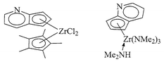 Graphical abstract: Zirconium complexes of cyclopenta[b]pyridine: synthesis, structure, and olefin polymerization catalysis