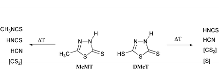 Graphical abstract: Examining thermolysis reactions and tautomerism of 2-mercapto-5-methyl-1,3,4-thiadiazole and 2,5-dimercapto-1,3,4-thiadiazole