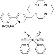 Graphical abstract: Photophysical properties of an assembly containing a [Ru(bpy)3]2+ chromophore and a [Ru(bpy)(CN)4]2− quencher unit linked by a hydrogen-bonded interface based on the [Ru(bpy)(CN)4]2−/aza-crown association