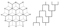 Graphical abstract: Synthesis, structures and properties of two-dimensional honeycomb and stepwise networks from self-assembly of tripodal ligand 1,3,5-tris(imidazol-1-ylmethyl)-2,4,6-trimethylbenzene with metal salts