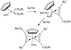 Graphical abstract: Synthesis, structure and molecular dynamics of η2-iminoacyl compounds [Cp(ArO)Zr(η2-ButNCCH2Ph)(CH2Ph)] and [Cp(ArO)Zr(η2-ButNCCH2Ph)2]