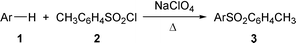 Graphical abstract: Synthesis of sulfones using sodium perchlorate as a catalyst under neutral conditions