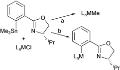 Graphical abstract: Synthesis and structure of [2-{4(S)-isopropyl-2-oxazolinyl}phenyl]trimethyl tin and its reactivity as a carbometallating agent