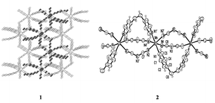Graphical abstract: Synthesis, crystal structure and magnetic properties of two new dicyanamide bridged 2D and 1D complexes of Mn(ii)