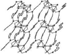 Graphical abstract: Photoluminescent two-dimensional coordination polymers constructed with octanuclear silver(i) clusters or silver(i) ions