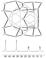 Graphical abstract: Characterization of Cu11(μ9-Se)(μ3-I)3[Se2P(OR)2]6 (R = Pr, Pri) by X-ray diffraction and multinuclear NMR