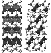 Graphical abstract: Variable temperature structural study of bismuth lead vanadate, BiPb2VO6