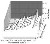 Graphical abstract: Crystal structures of mixed-ligand oxocyano complexes of molybdenum(iv) and tungsten(iv) and their reactivity towards molecular oxygen studied by IR spectroscopy