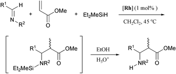 Graphical abstract: Rhodium-catalyzed approach to mannich-type products using aldimine, α,β-unsaturated ester, and hydrosilane
