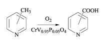 Graphical abstract: Crystalline CrV0.95P0.05O4 catalyst for vapor-phase oxidation of picolines