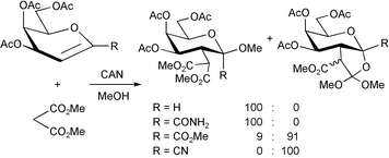 Graphical abstract: Addition of malonyl radicals to glycals with C-1 acceptor groups: remarkable influence of the substituents on the product distribution