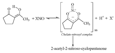 Graphical abstract: Keto–enol/enolate equilibria in the 2-acetylcyclopentanone system. An unusual reaction mechanism in enol nitrosation