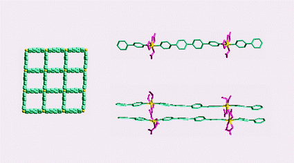 Graphical abstract: A ‘three-in-one’ crystal of coordination networks