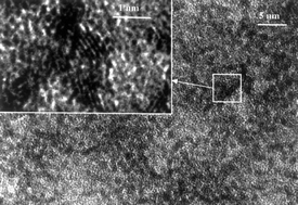 Graphical abstract: Synthesis and characterization of crystalline tin oxide nanoparticles