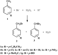 Graphical abstract: High atomic yield bromine-less benzylic bromination