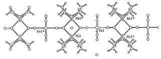 Graphical abstract: A novel one-dimensional Ni(ii)–Fe(ii) polymer containing μ3-cyanides: [Ni(cyclen)]2[Fe(CN)6]·8H2O