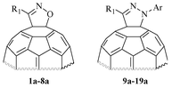 Graphical abstract: Relation between charge transfer and solvent polarity in fullerene derivatives: NMR studies