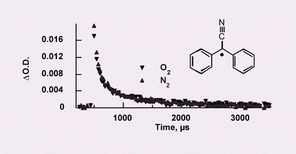 Graphical abstract: Greatly attenuated reactivity of nitrile-derived carbon-centered radicals toward oxygen