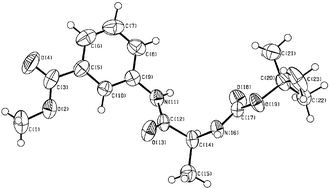 Graphical abstract: Parallel β-sheet assemblage in a model dipeptide: an X-ray diffraction study