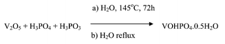 Graphical abstract: Preparation of high surface area vanadium phosphate catalysts using water as solvent