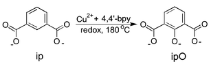 Graphical abstract: A mixed-valence copper coordination polymer generated by hydrothermal metal/ligand redox reactions