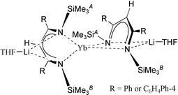 Graphical abstract: Unusual crystalline heterobimetallic trinuclear β-diketiminates [Yb{L(μ-Li(thf)}2] and [Yb{L′(μ-Li(thf)}2]·thf [L, L′ = {N(SiMe3)C(R)}2CH, R = Ph, C6H4Ph-4]