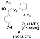 Graphical abstract: Oxidative degradation of monomeric and dimeric phenylpropanoids: reactivity and mechanistic investigation