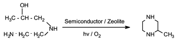 Graphical abstract: Synthesis of 2-methylpiperazine by photocatalytic reaction in a non-aqueous suspension of semiconductor–zeolite composite catalysts