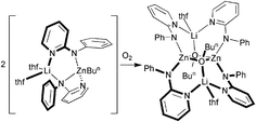 Graphical abstract: Oxygen scavenging by lithium zincates: the synthesis, structural characterisation and derivatisation of [Ph(2-C5H4N)N]2ZnRLi·nthf (R = But, Bun; n = 1, 2)