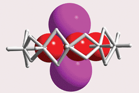 Graphical abstract: Cyclic molecular materials based on [M2O2S2]2+ cores (M = Mo or W)