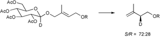 Graphical abstract: Enantiomerically enriched [2-2H]-isopentenyl alcohol from (E)-2-methylbut-2-ene-1,4-diol by an asymmetric retro-ene reaction