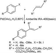 Graphical abstract: Heck reaction in aqueous medium using Amberlite IRA-400 (basic)