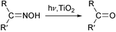 Graphical abstract: Deoximation on irradiated TiO2: regeneration of ketones from ketoximes