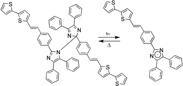 Graphical abstract: Electronic structure of light-induced lophyl radical derived from a novel hexaarylbiimidazole with π-conjugated chromophore