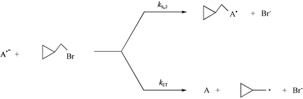 Graphical abstract: Activation parameters for the competing electron transfer and SN2 pathways of the reaction of anthracene radical anion with cyclopropylmethyl bromide