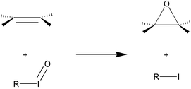 Graphical abstract: Theoretical study of the reaction mechanism of the uncatalyzed epoxidation of alkenes by iodosylbenzene