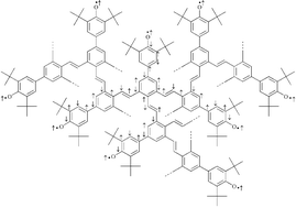 Graphical abstract: Hyperbranched poly(phenylenevinylene) bearing pendant phenoxys for a high-spin alignment